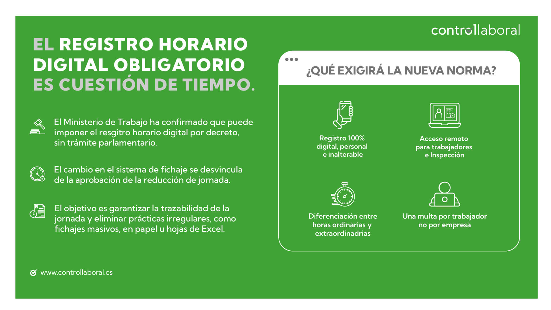 Registro Horario Digital Obligatorio Infografía