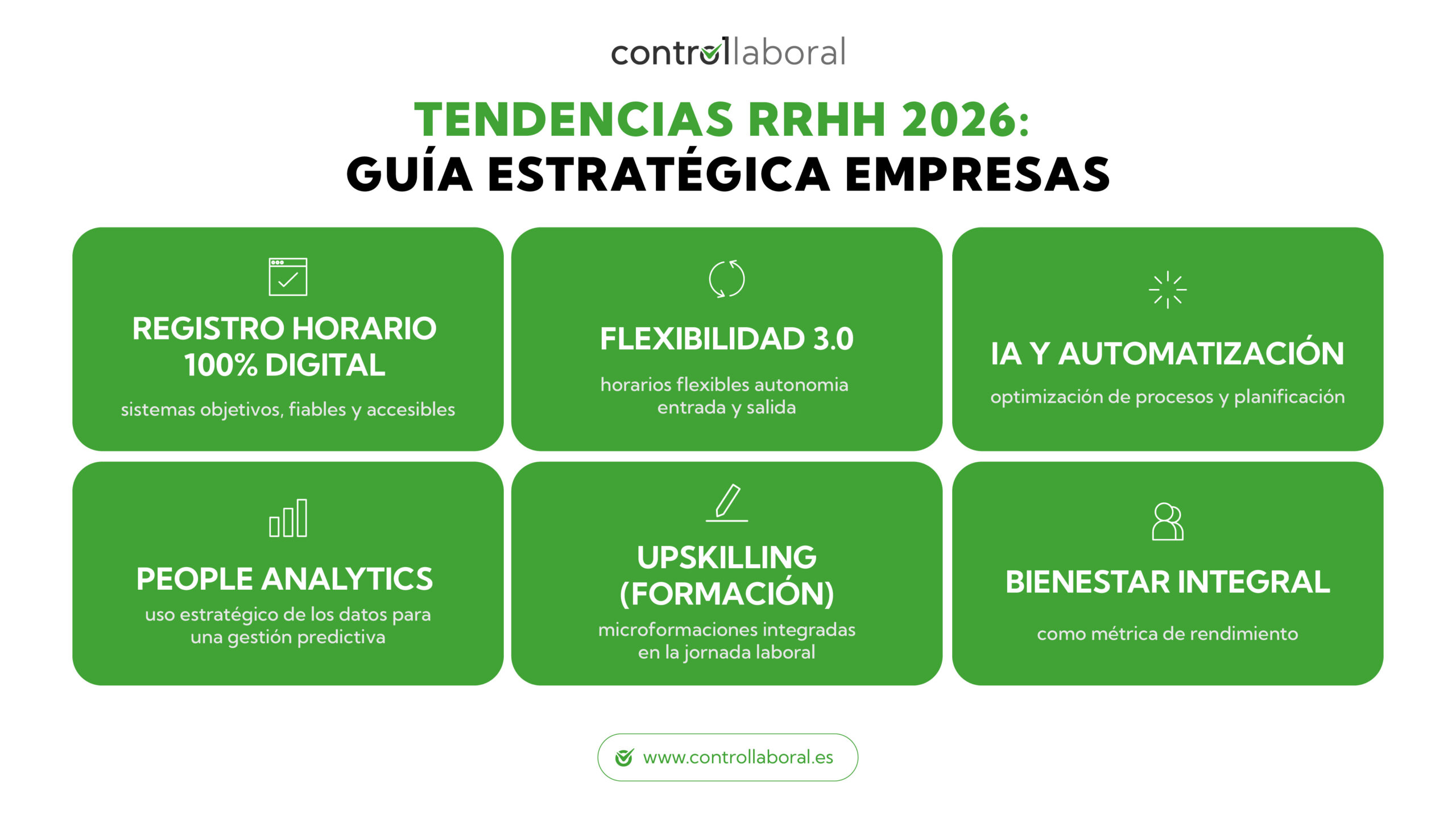 tendencias rrhhh control laboral Infografia Control Laboral tendencias recursos humanos 2026